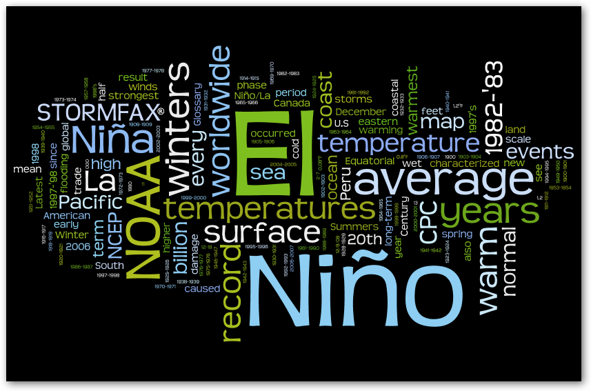 El Niño